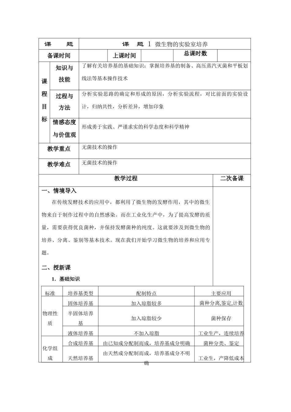 高中生物 2.1《微生物的实验室培养》教案8 新人教版选修1_第1页