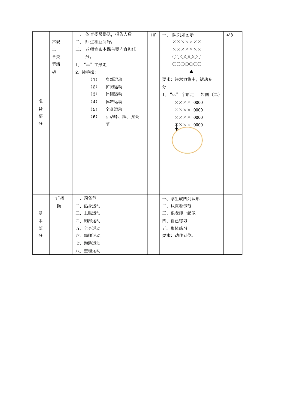 八年级体育与健康教案全集_第2页