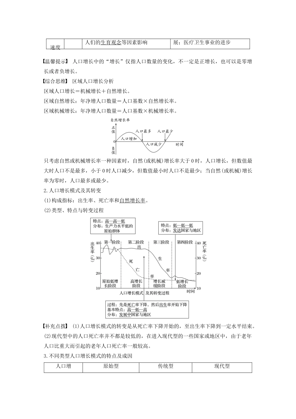 高考地理新导学大一轮复习 第二册 第一单元 人口与地理环境 第19讲 人口增长与人口问题讲义（含解析）鲁教版-鲁教版高三第二册地理教案_第2页