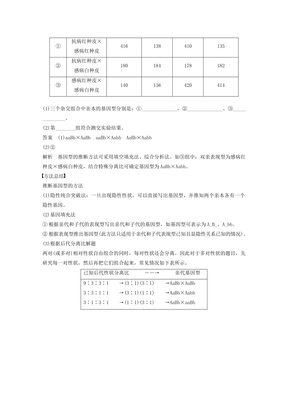 高中生物 第一章 孟德尔定律 微专题二 自由组合定律的常规解题方法教案（必修2）-人教版高中必修2生物教案_第3页