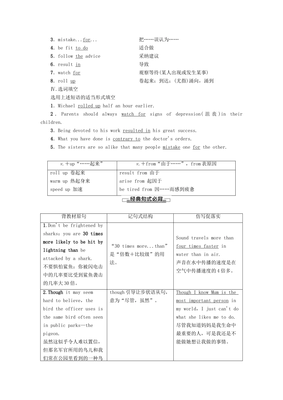 高中英语 Unit 1 The world of our senses Section Ⅵ Language points（Ⅲ）（Project）教案（含解析）牛津译林版必修3-牛津版高一必修3英语教案_第2页