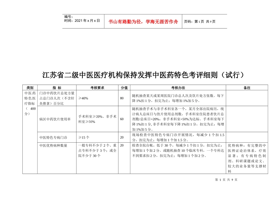 中医医疗机构保持发挥中医药特色考评细则_第1页