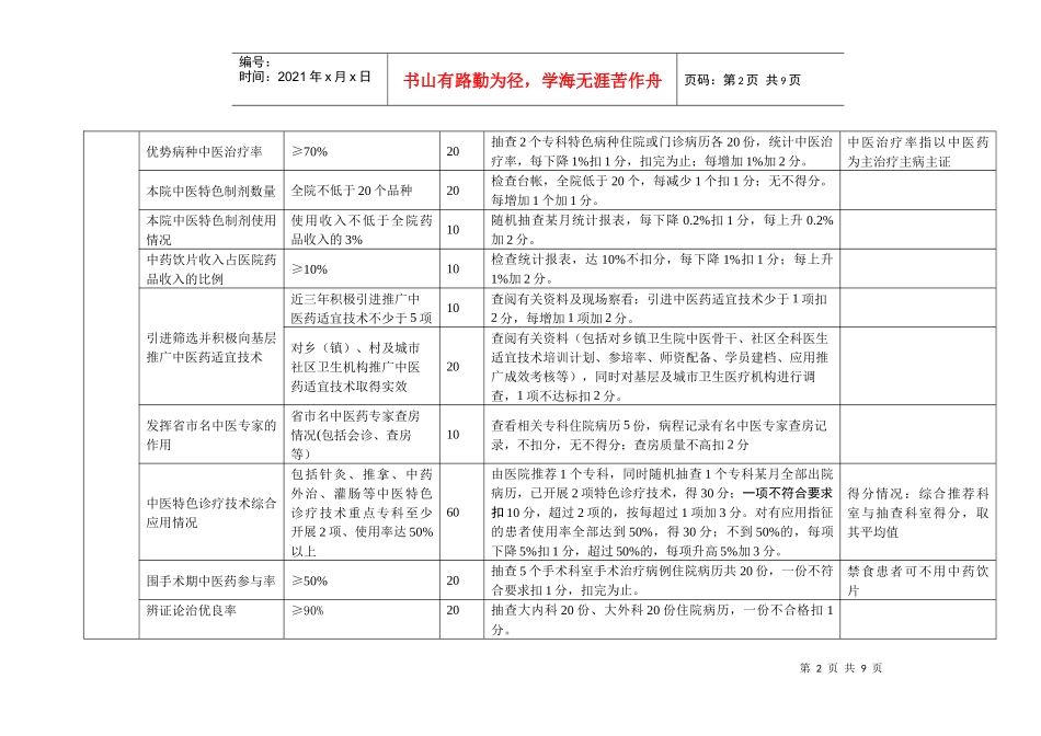 中医医疗机构保持发挥中医药特色考评细则_第2页
