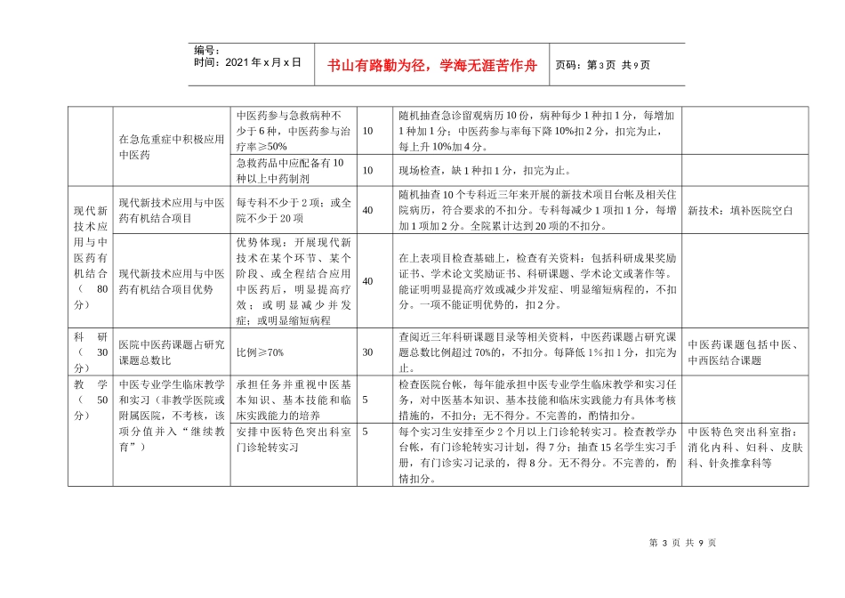 中医医疗机构保持发挥中医药特色考评细则_第3页