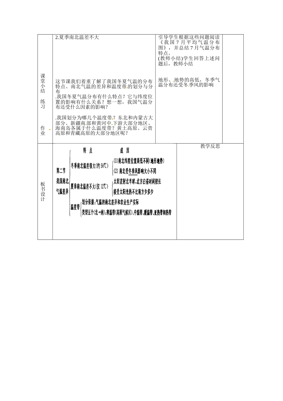 辽宁省凌海市石山初级中学八年级地理上册《2.2 气候多样》教案（1） 人教新课标版_第2页