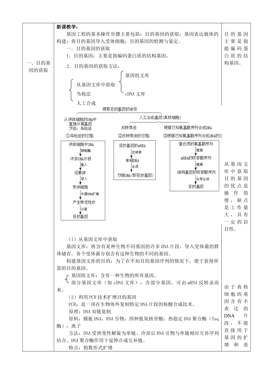 高中生物 1.2《基因工程的基本操作程序》教案全集 新人教版必修3_第2页