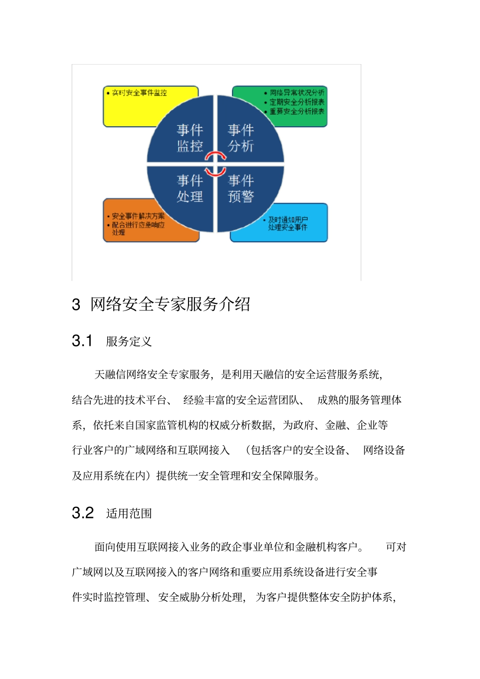 天融信网络安全专家服务白皮书_第3页