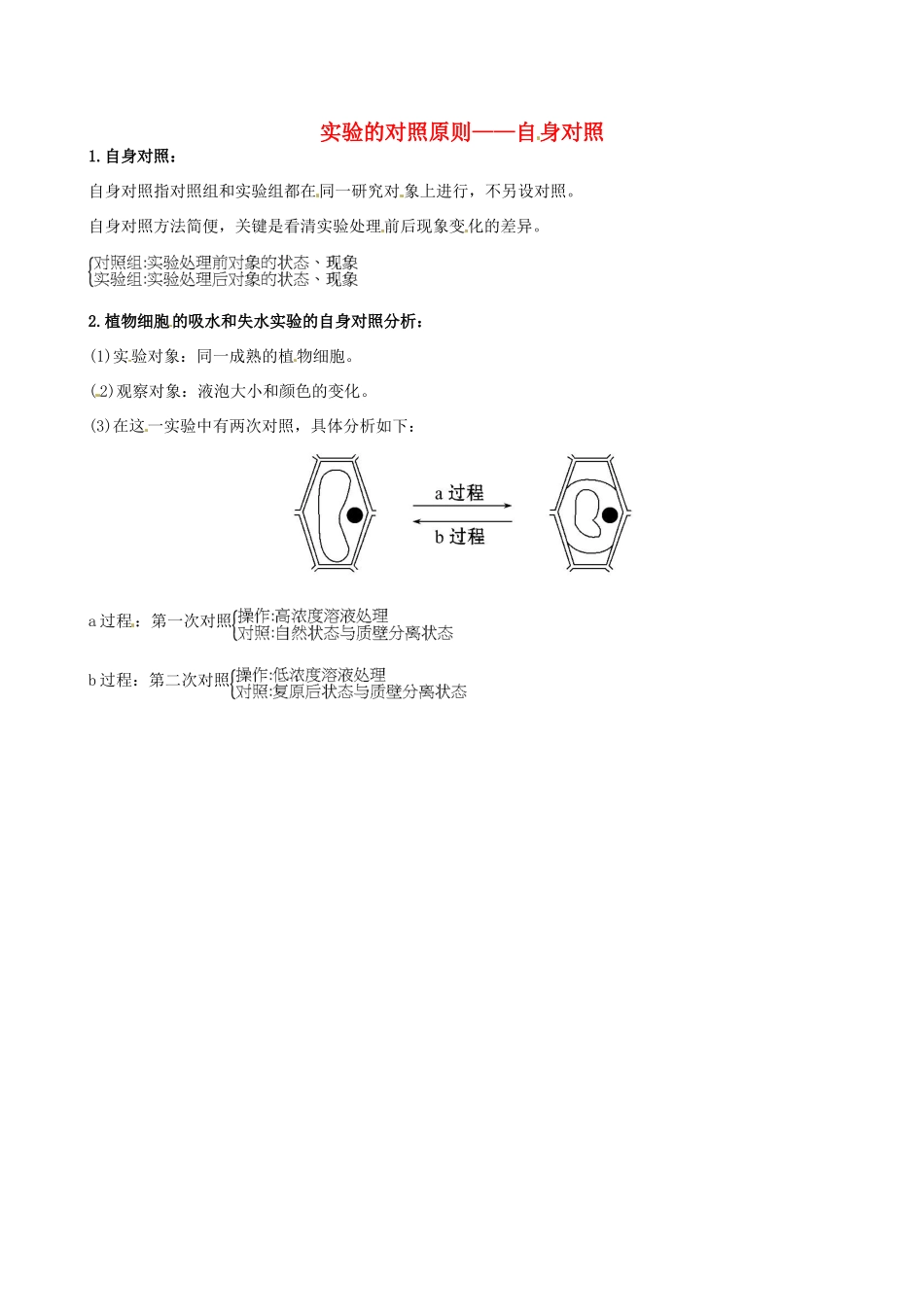 高考生物大一轮复习 实验技能积累 探究活动 1.3.1洋葱鳞片叶表皮细胞的质壁分离和质壁分离复原的实验教案 中图版-中图版高三全册生物教案_第1页