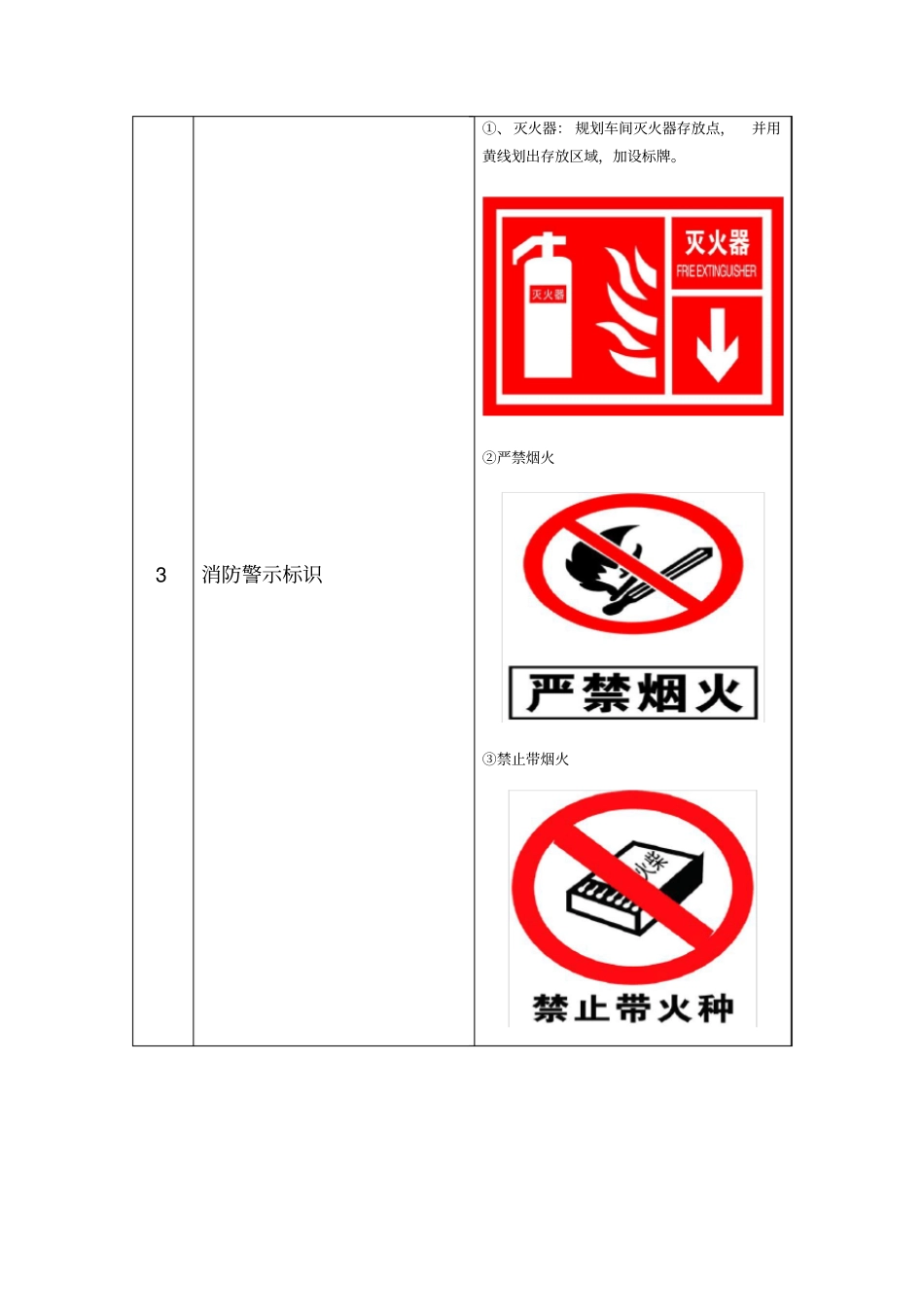 安全警示标牌_第2页