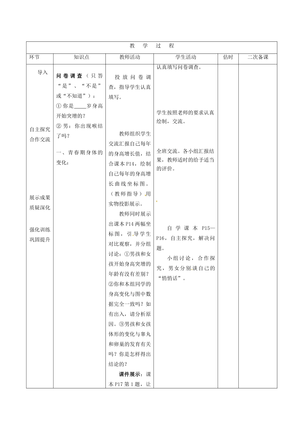 山东省临沭县第三初级中学七年级生物下册 青春期教案 新人教版_第3页