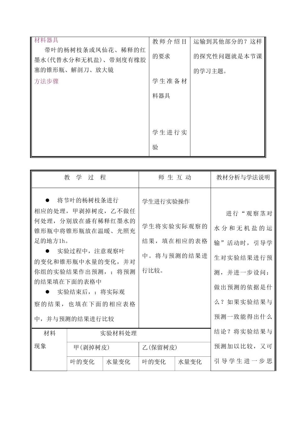 七年级生物上册 3.5.5运输作用教案（一） 北师大版_第2页