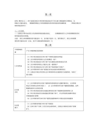 审计学重点整理