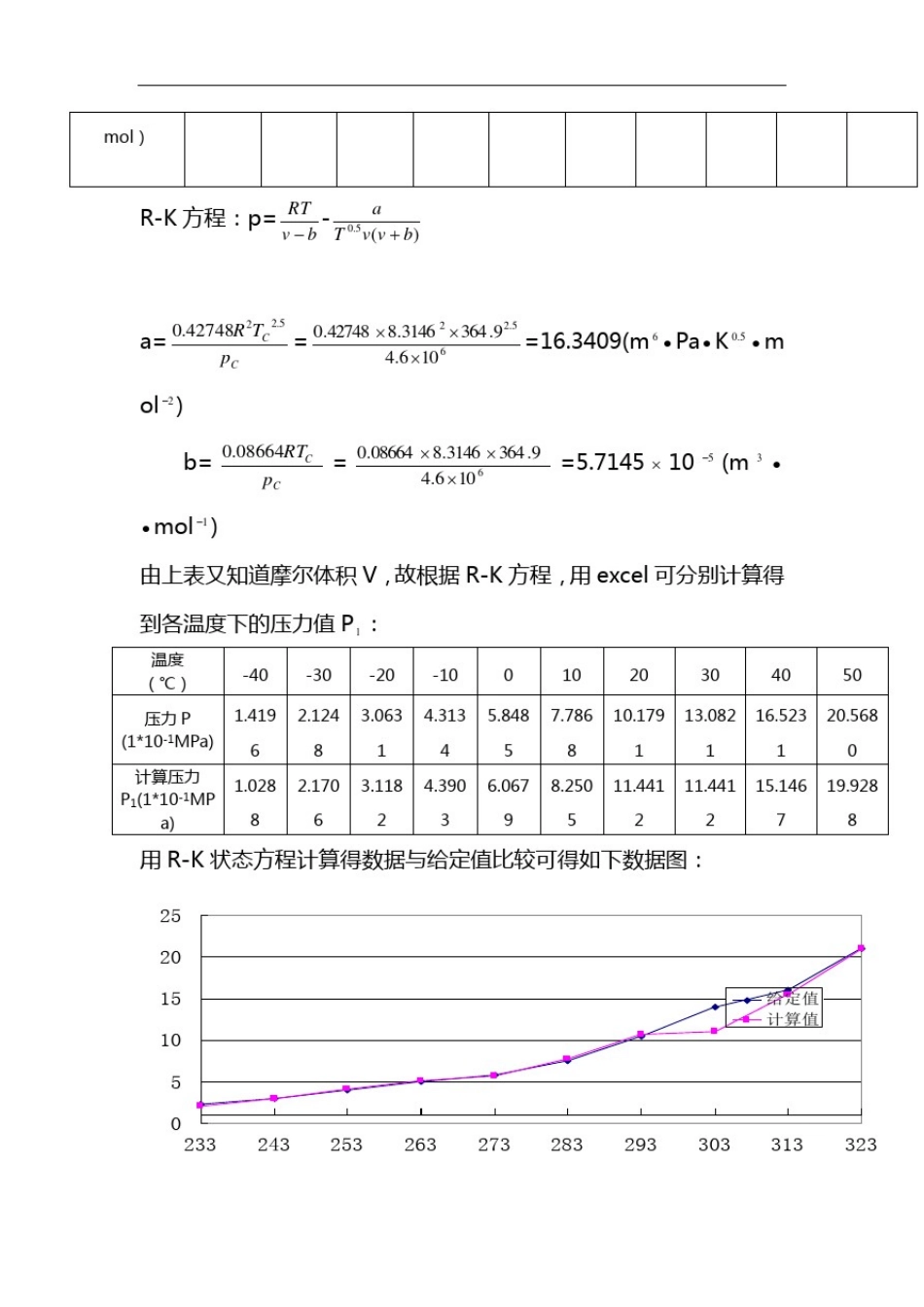 中国石油大学-《化工热力学》在线考试_第3页