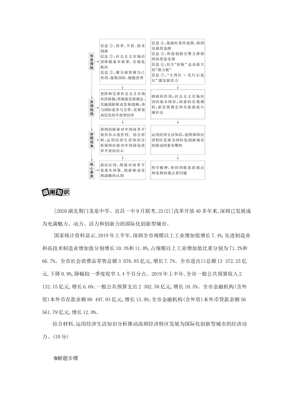 （山西版）高考政治一轮复习 第四单元 发展社会主义市场经济 单元总结提升教案-山西版高三全册政治教案_第3页