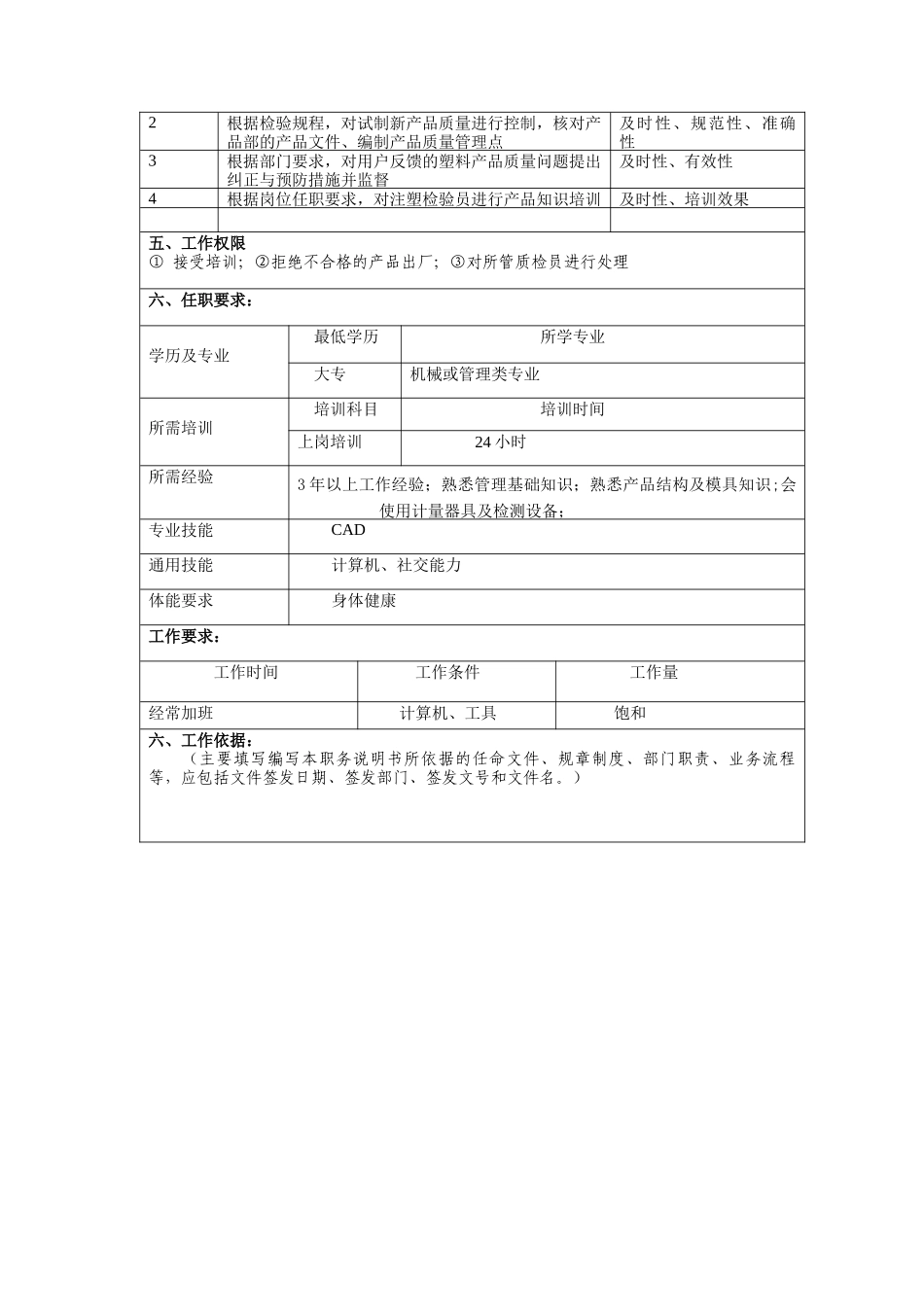 冠东车灯有限公司塑料产品工程师职位说明书_第2页