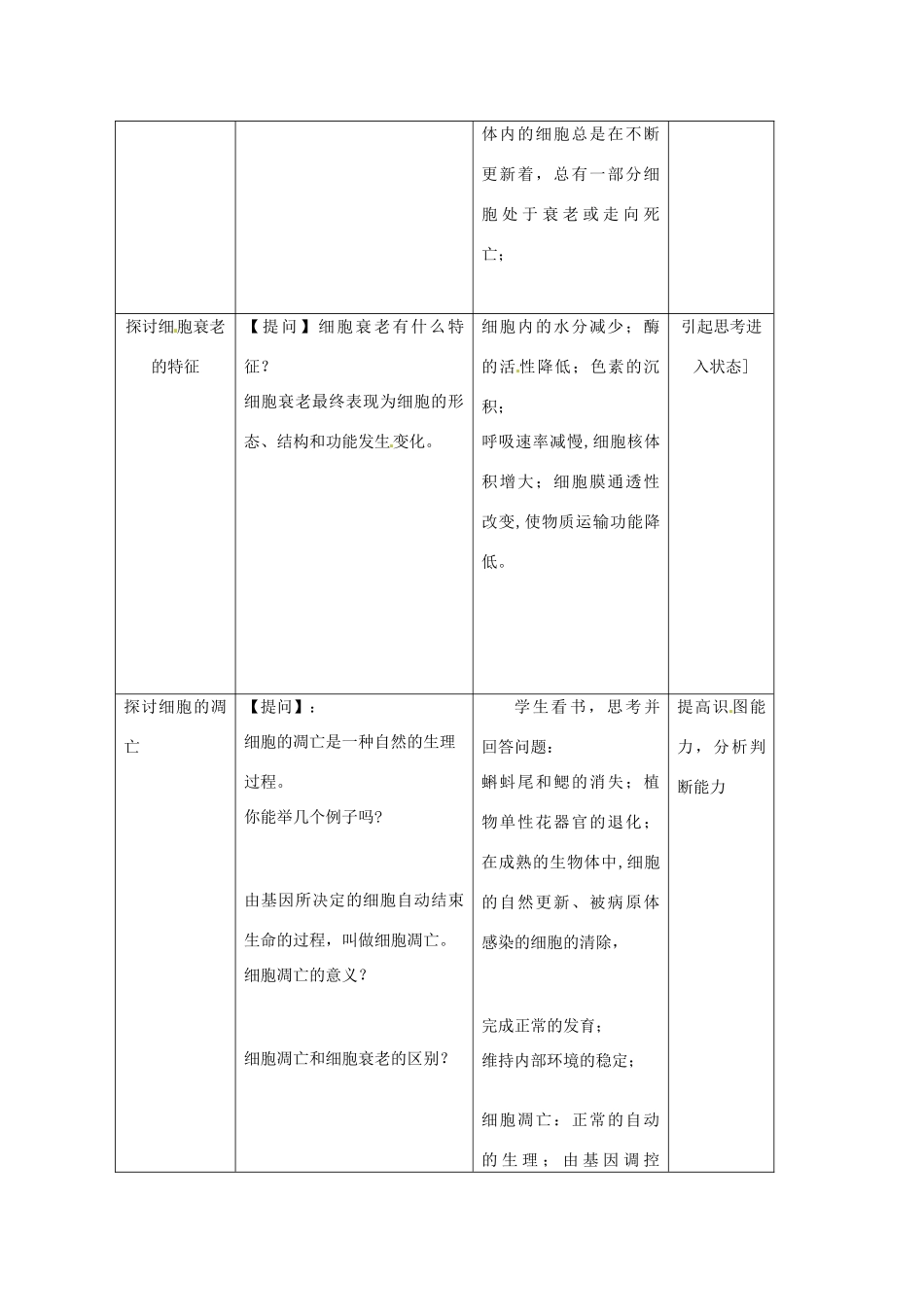 高中生物 《细胞的衰老和凋亡》教案 浙科版必修1_第2页