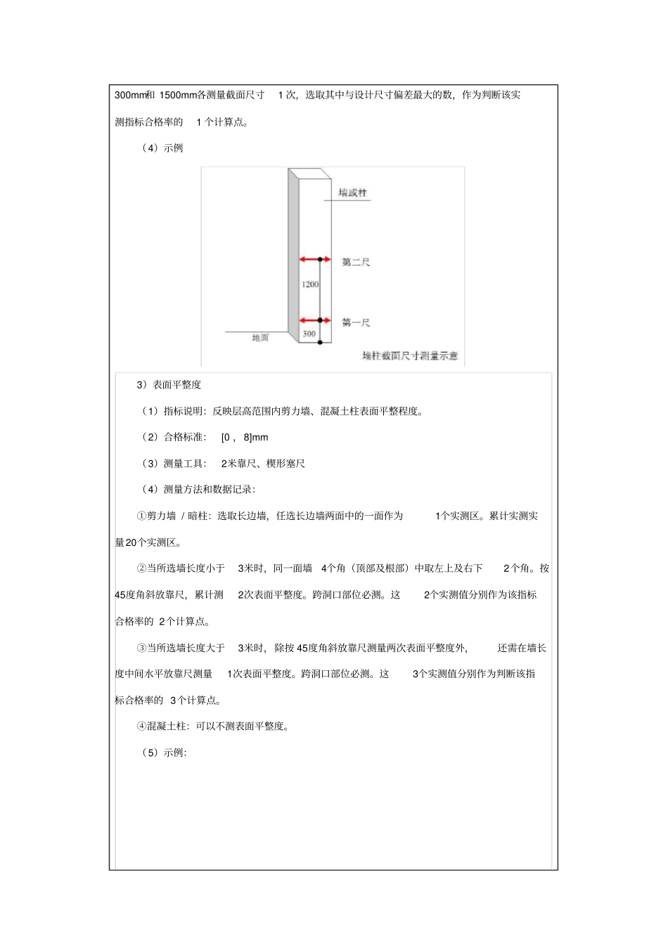 实测实量技术交底大全_第2页