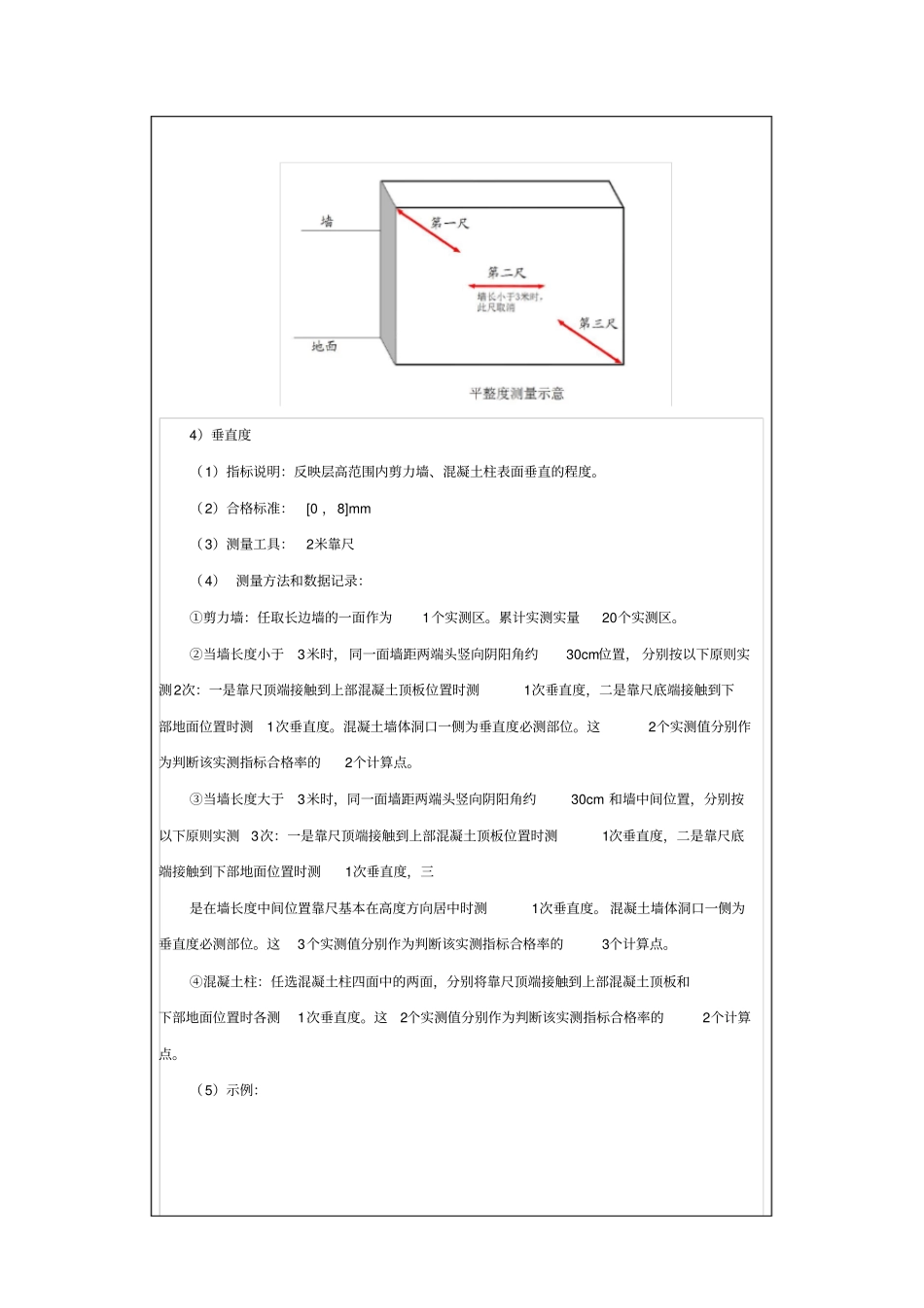 实测实量技术交底大全_第3页