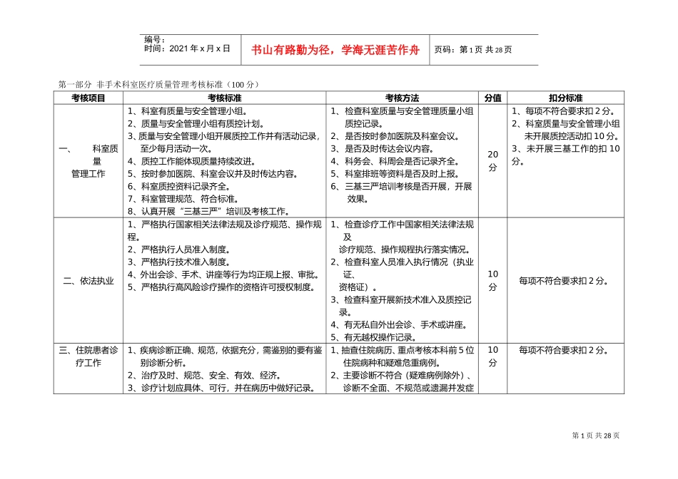 (综合)医院医疗质量管理考核标准(DOC50页)_第1页