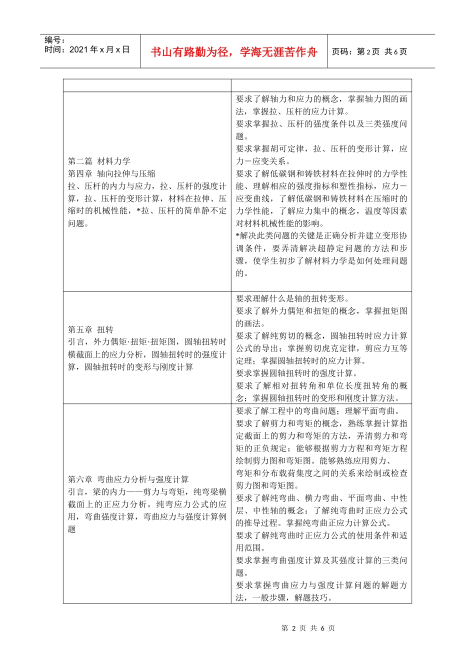 《化工(制药)设备机械基础》教学大纲_第2页