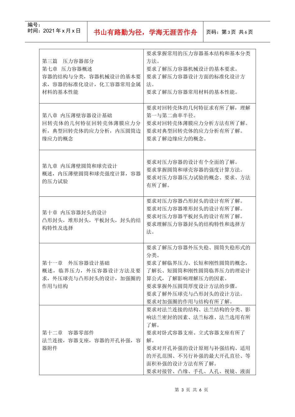 《化工(制药)设备机械基础》教学大纲_第3页