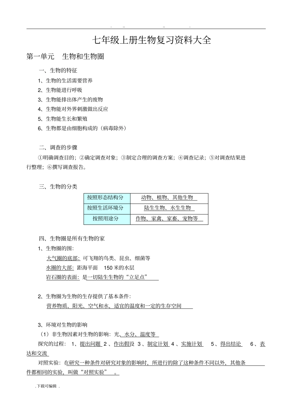 人教版生物七年级(上册)复习资料大全_第1页