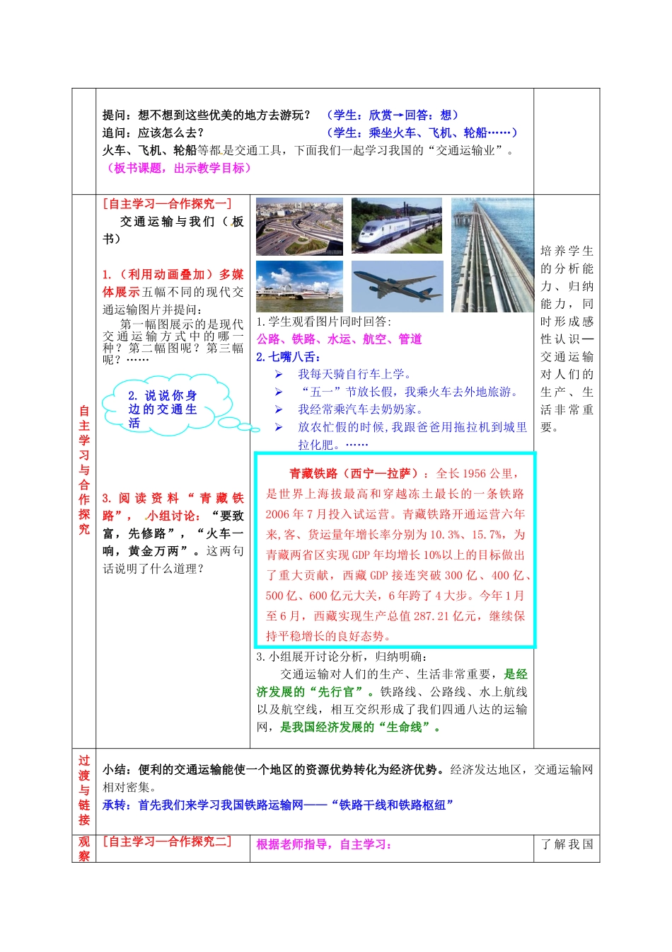 山东省枣庄市第四十二中学八年级地理上册 第四单元《交通运输网》教案 新人教版_第2页