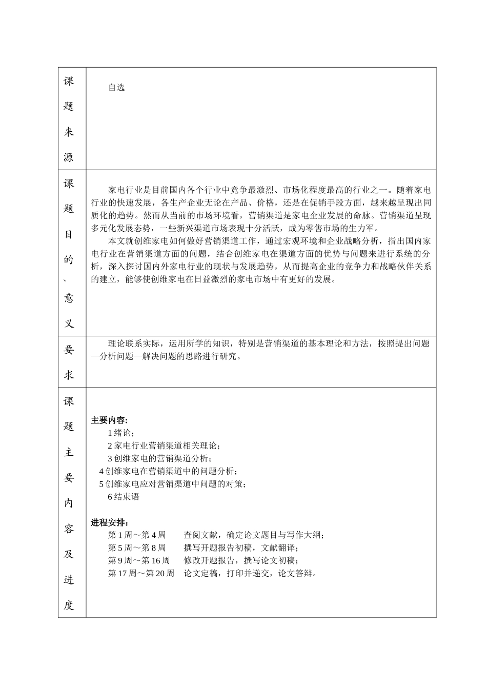创维家电营销渠道研究_第2页