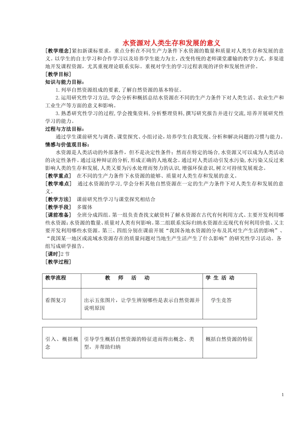 《水资源对人类生存和发展的意义》教案（2）_第1页