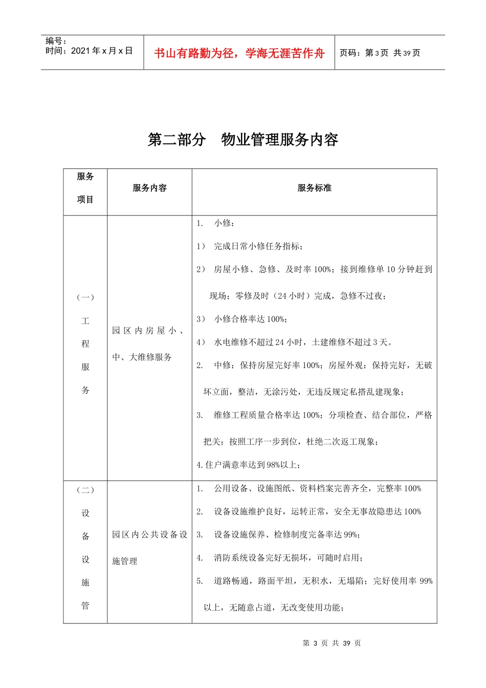 别墅物业管理方案（DOC40页）_第3页