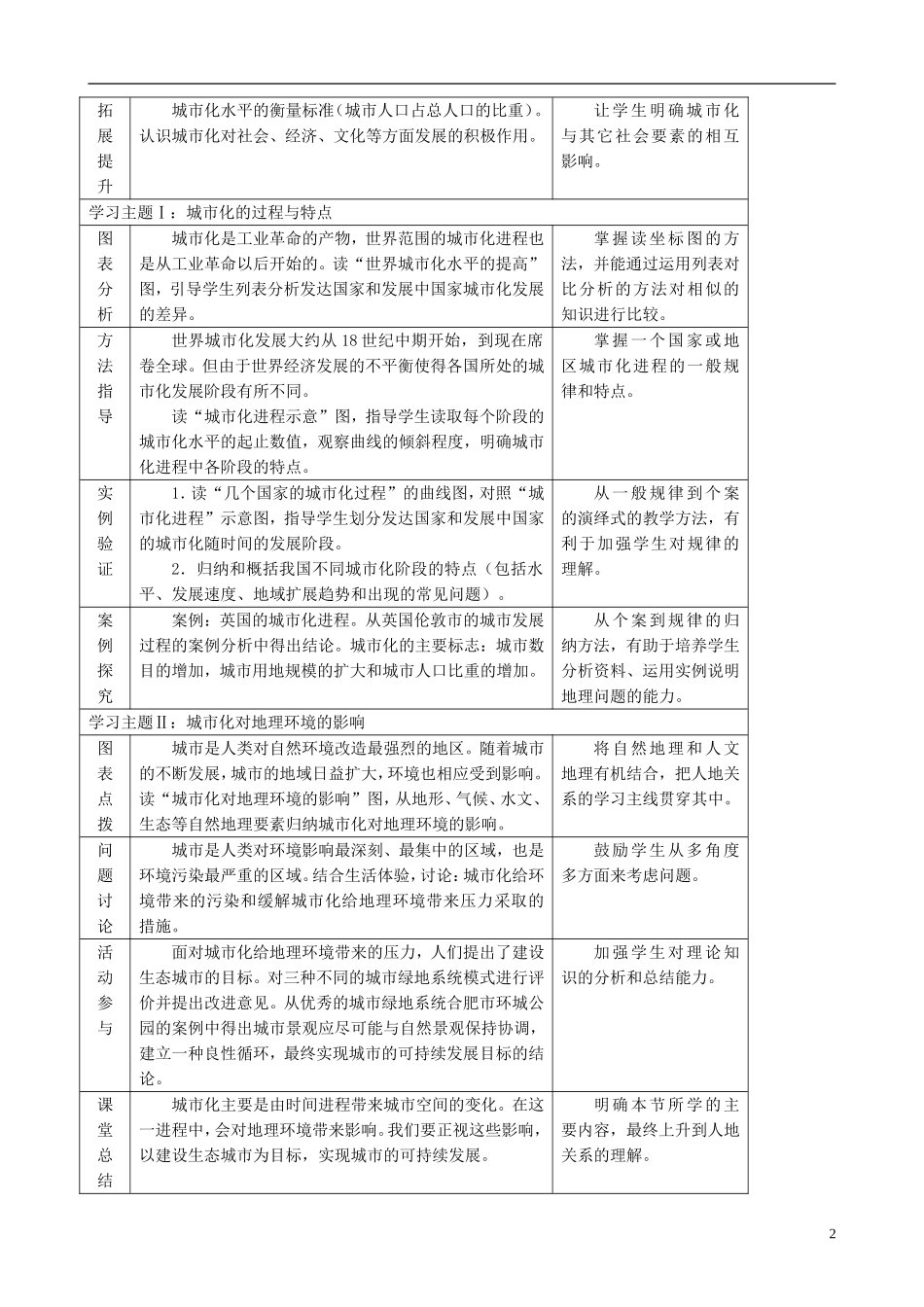 高中地理 2.3 城市化教案 新人教版必修2_第2页