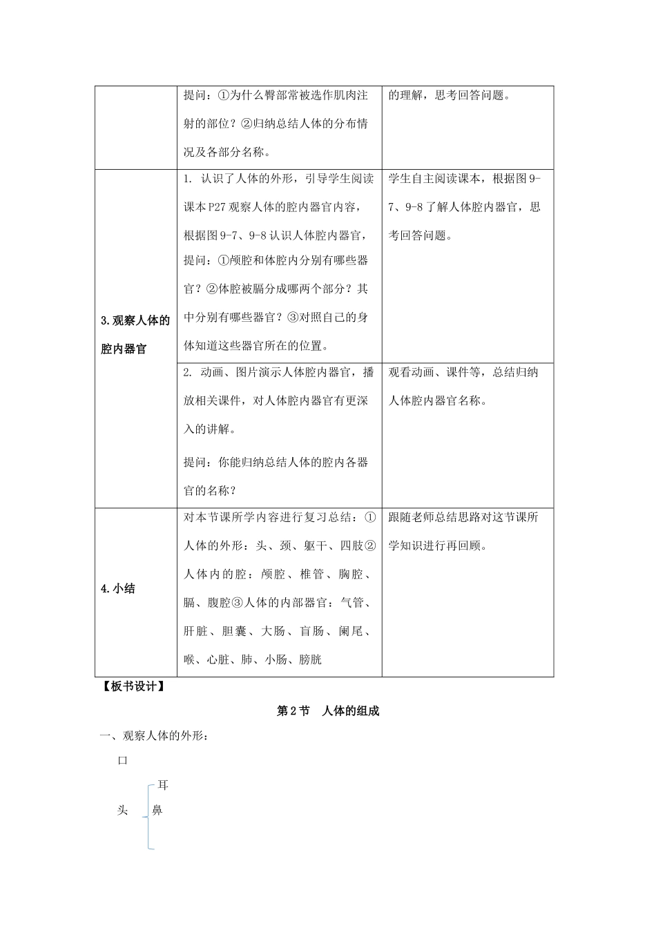 七年级生物下册 第9章 第2节《人体的组成（第1课时）》教案 （新版）苏科版_第2页