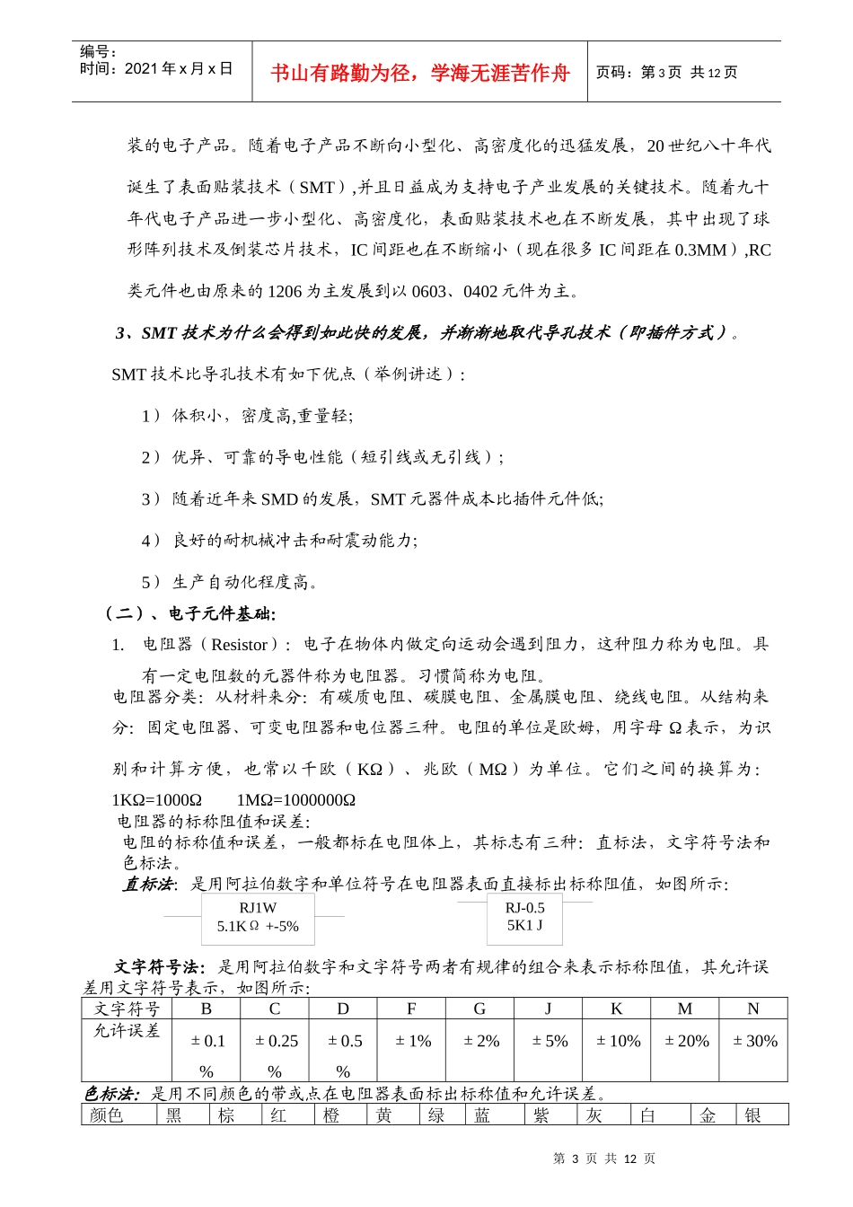 SMT专业培训教材_第3页