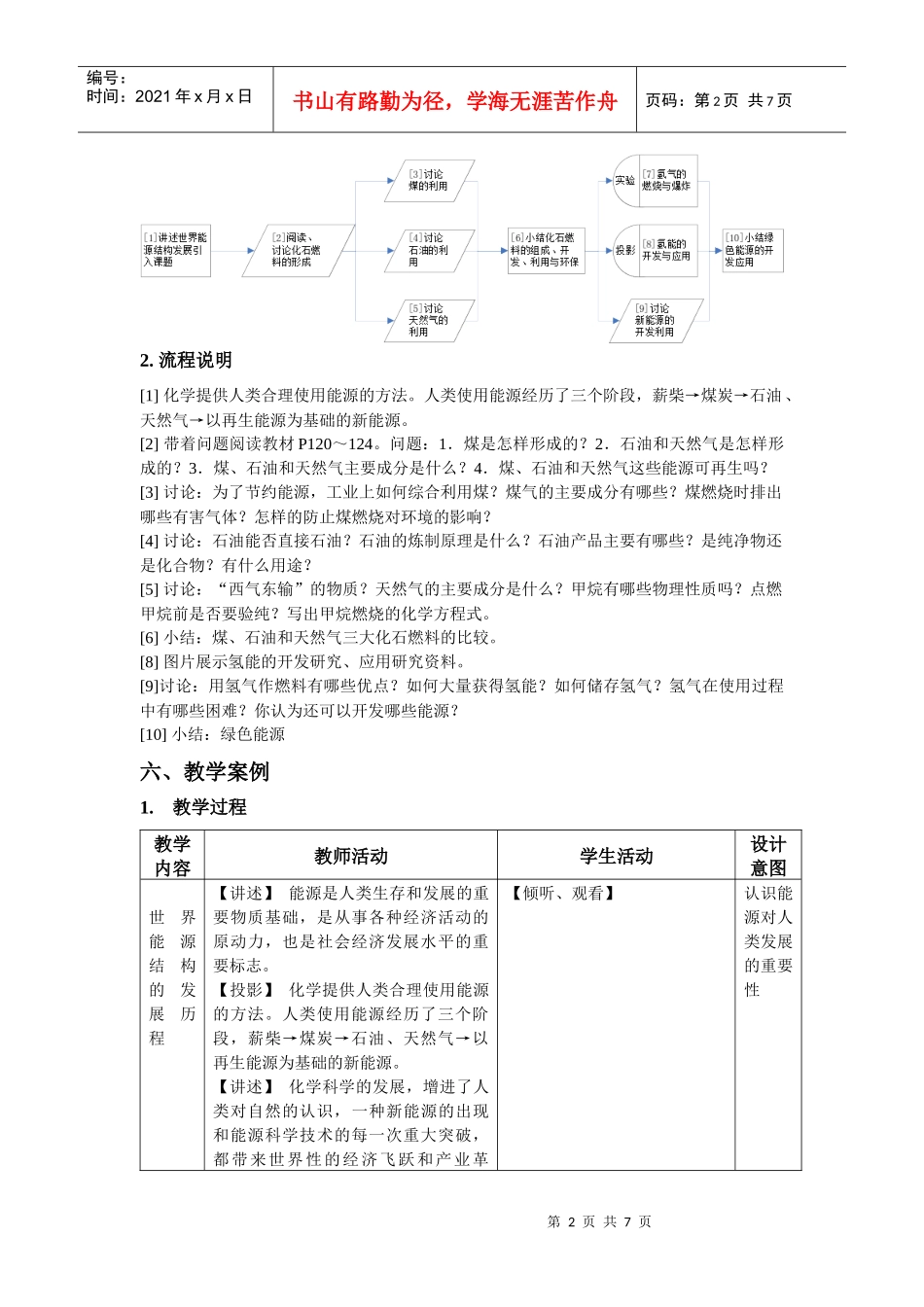 44化学燃料 第1课时 化石燃料 绿色能源_第2页