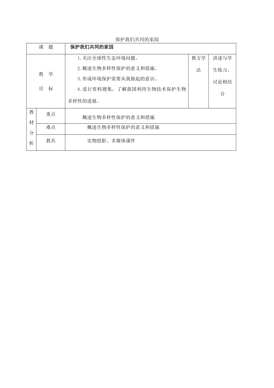 高中生物《保护我们共同的家园》教案6 新人教版必修3_第1页