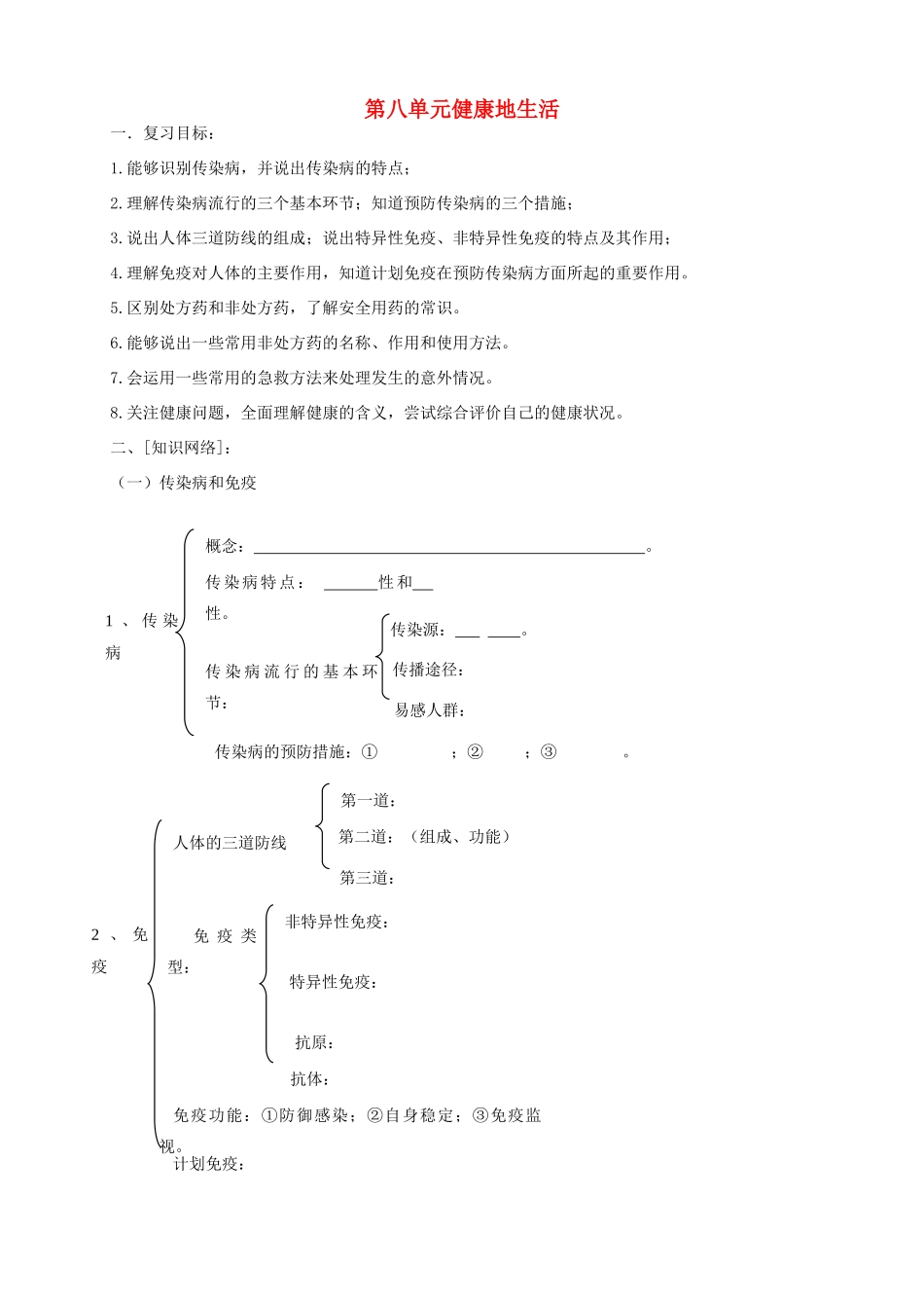 山东省泰安新泰市八年级生物下册 第八单元 健康的生活复习学案（无答案） 新人教版_第1页