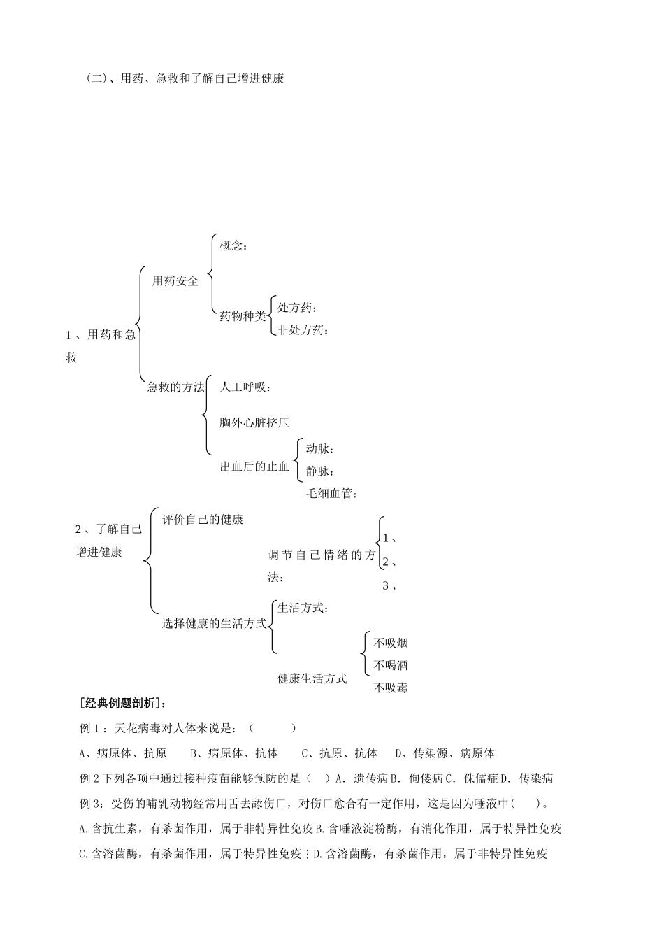 山东省泰安新泰市八年级生物下册 第八单元 健康的生活复习学案（无答案） 新人教版_第2页