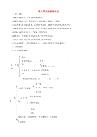 山东省泰安新泰市八年级生物下册 第八单元 健康的生活复习学案（无答案） 新人教版