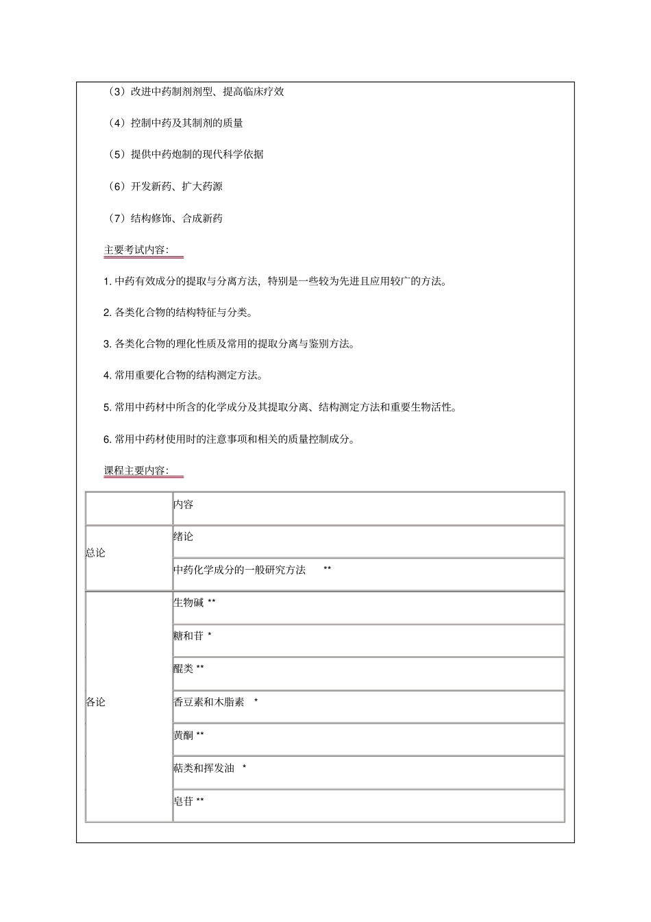 执业药师资格《中药化学》考试试题及答案完整版_第2页