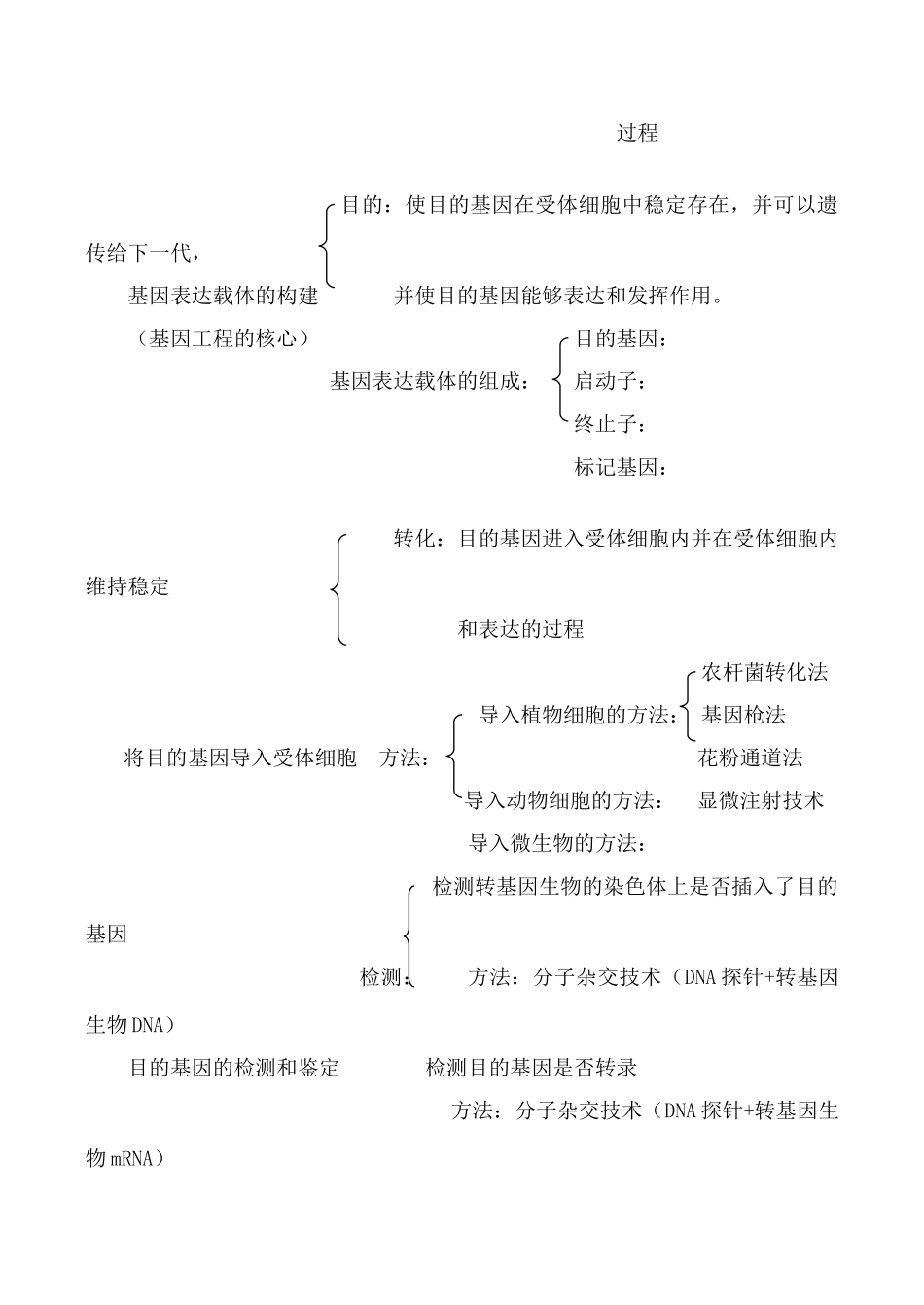 高中生物人教版选修3基因工程的基本操作程序2_第2页