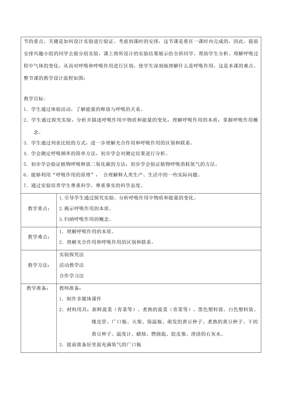 七年级生物上册 3.7.1《能量的释放和利用》第1课时教案3 （新版）苏科版-（新版）苏科版初中七年级上册生物教案_第3页
