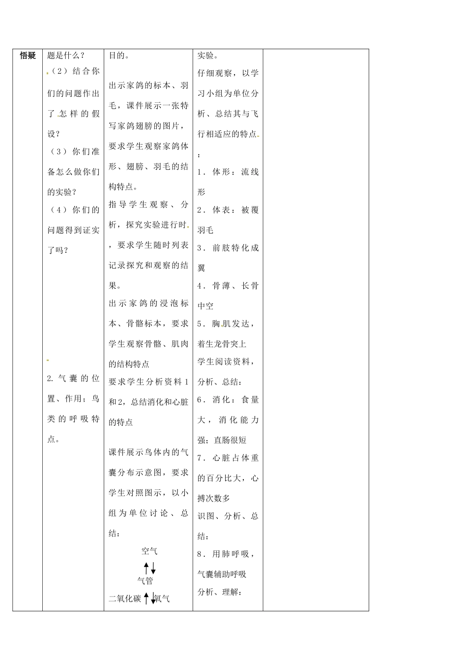 山东省宁阳县第二十五中学八年级生物上册《第五单元 第一章 第六节 鸟（第一课时）》教案 （新版）新人教版_第3页
