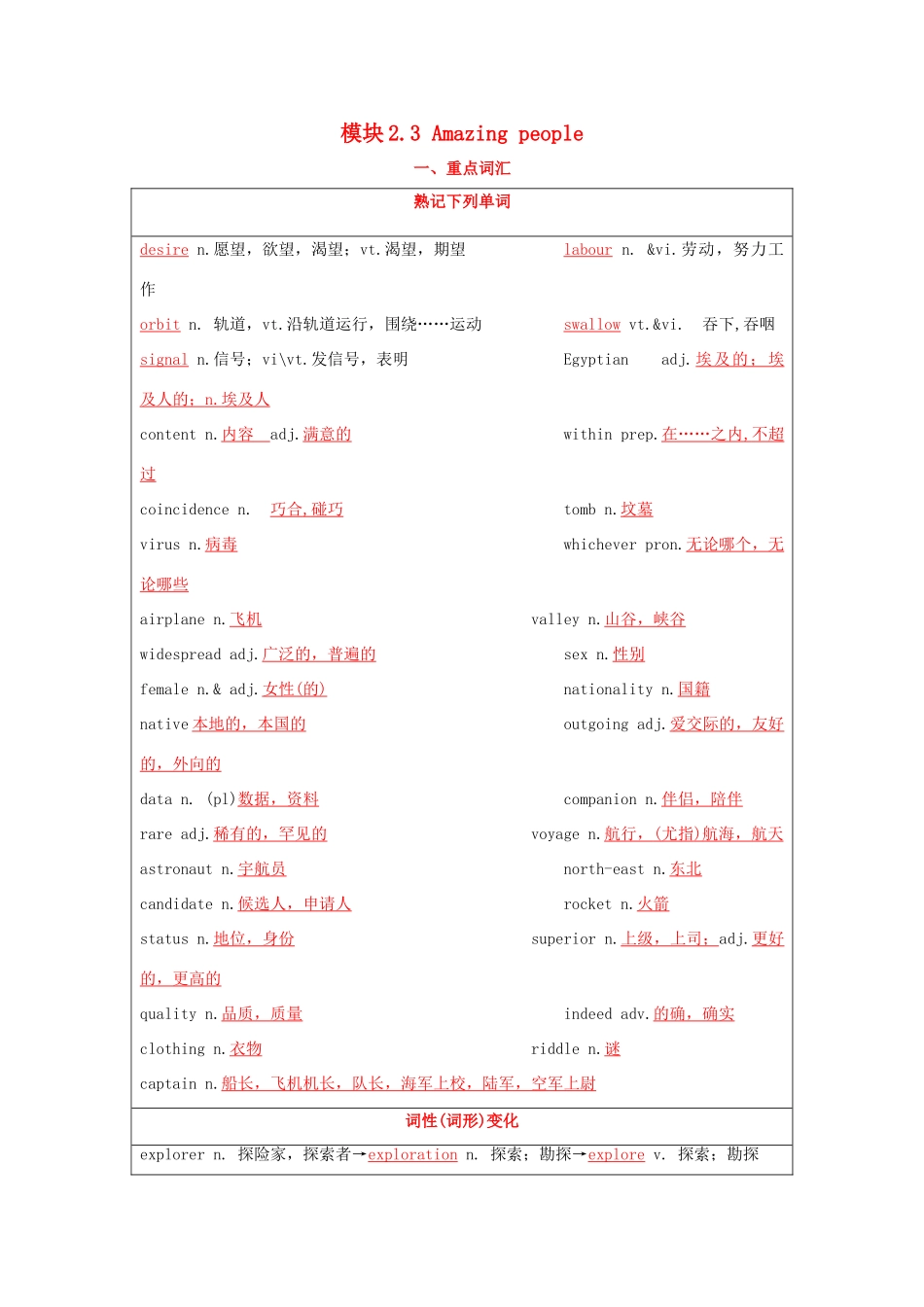 （讲练测）高考英语一轮复习 模块2.3 Amazing people（讲）（含解析）牛津译林版-牛津版高三全册英语教案_第1页