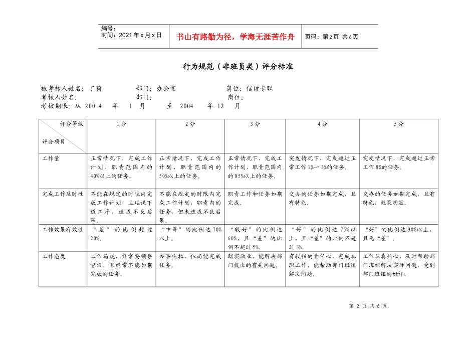 上海市电力公司市区供电公司信访专职行为规范考评表_第2页