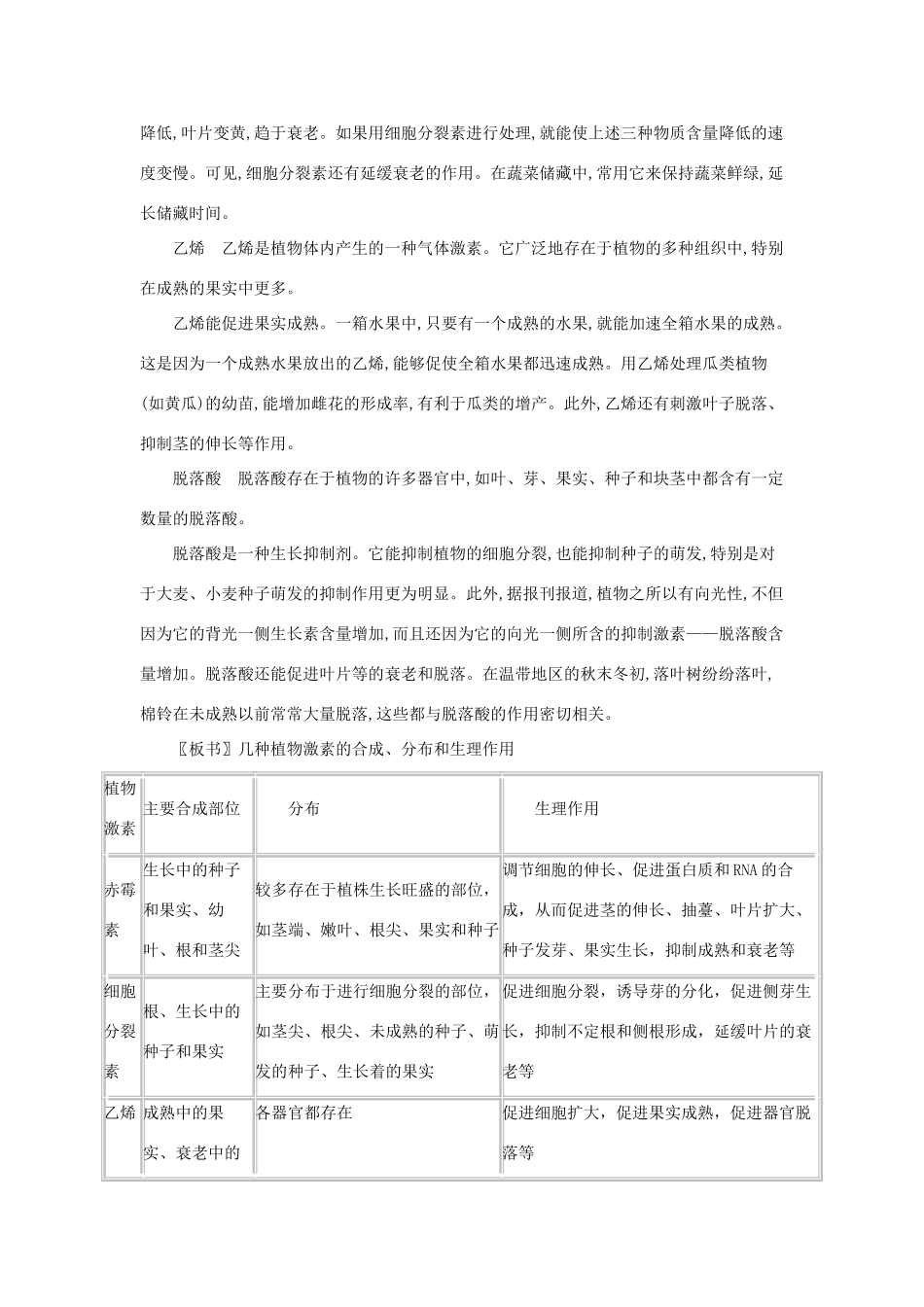 高中生物《其他植物激素》教案8 新人教版必修3_第2页