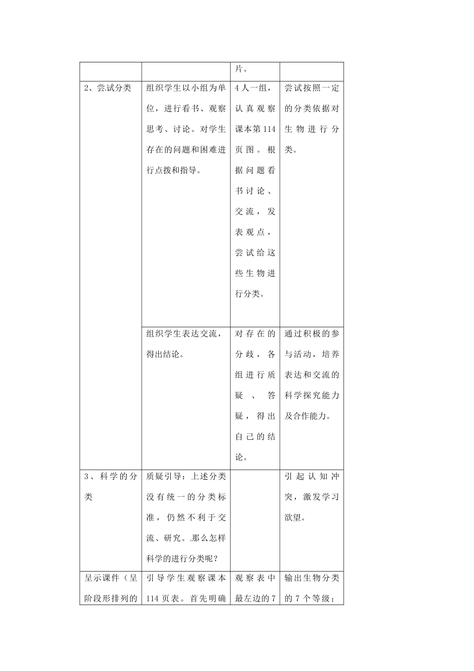 七年级生物下册132 生物的分类（教案）苏科版_第2页