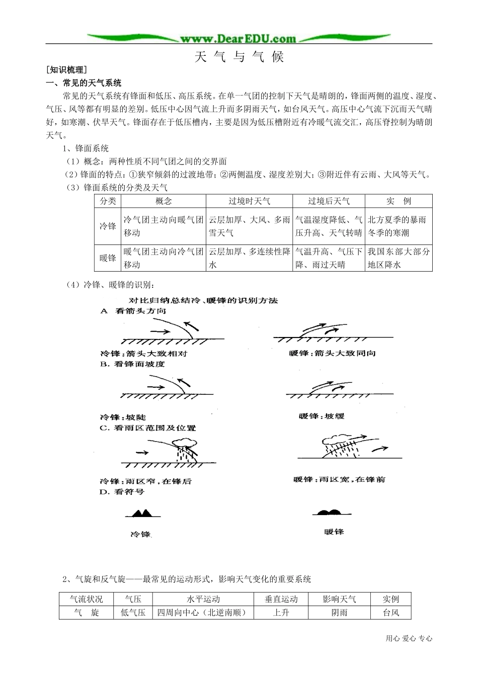 高中地理必修1天气与气候_第1页