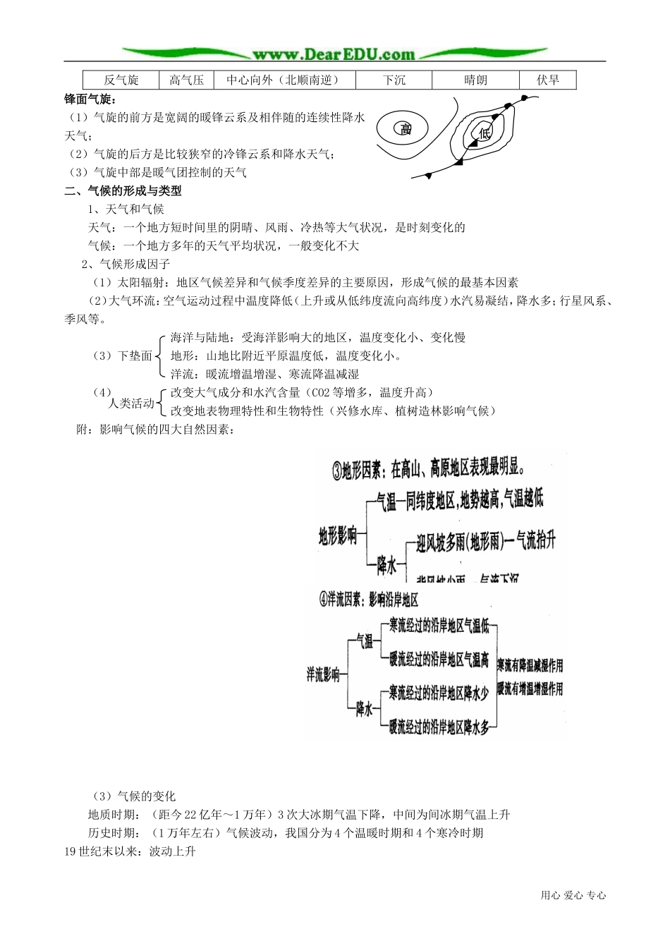 高中地理必修1天气与气候_第2页
