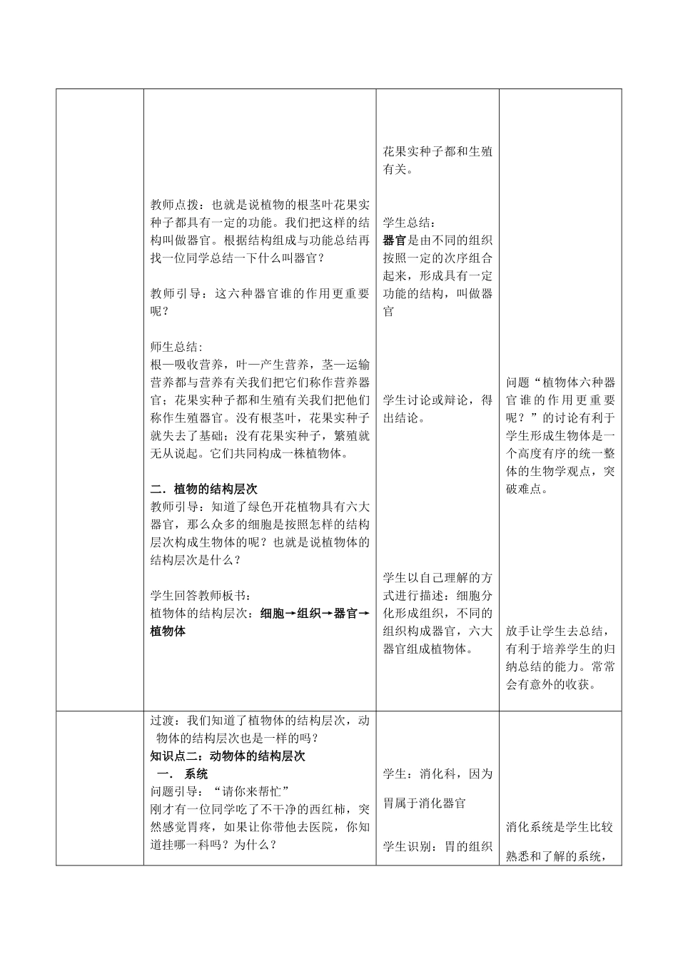 -七年级生物上册 1.2.3 多细胞生物体的结构层次优秀教案 （新版）济南版-（新版）济南版初中七年级上册生物教案_第3页