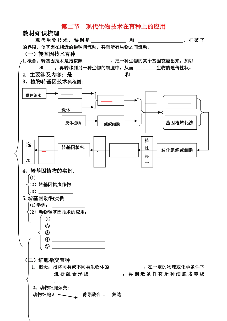 高中生物 第二节 现代生物技术在育种上的应用教案 新人教版选修2_第1页